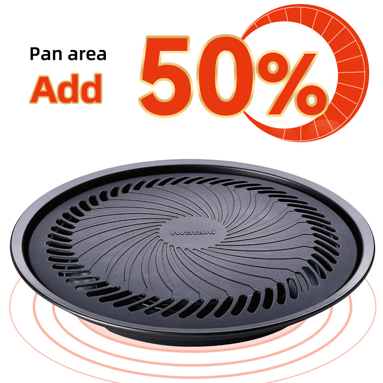 Kore dumansız barbekü ızgara t - Kitchen Baking Tray Organiser incelemesi ve fiyatı