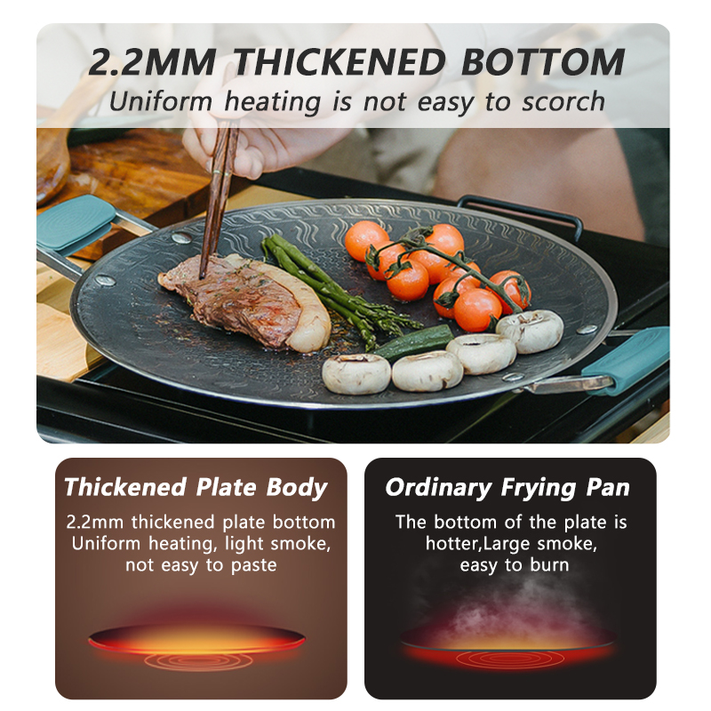 Naturehike BARBEKÜ Pişirme ızg - Kitchen Baking Tray Organiser incelemesi ve fiyatı
